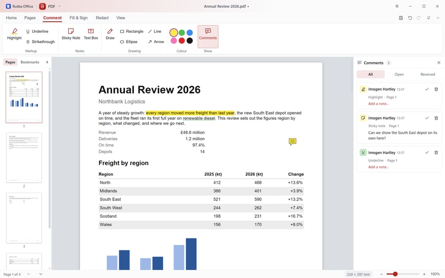 The PDF app on the Comment tab: a sentence highlighted in yellow, two words underlined and a sticky note on an annual review, with the Comments pane listing the three comments by author