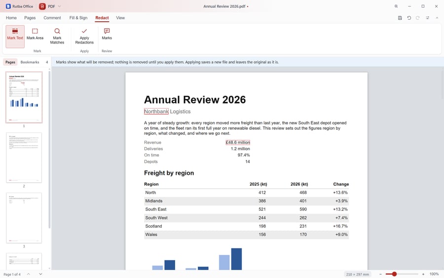 The PDF app on the Redact tab with an annual review open: the company name, the revenue figure and the on-time figure outlined in red as marks to be removed, and a notice that applying them saves a new file