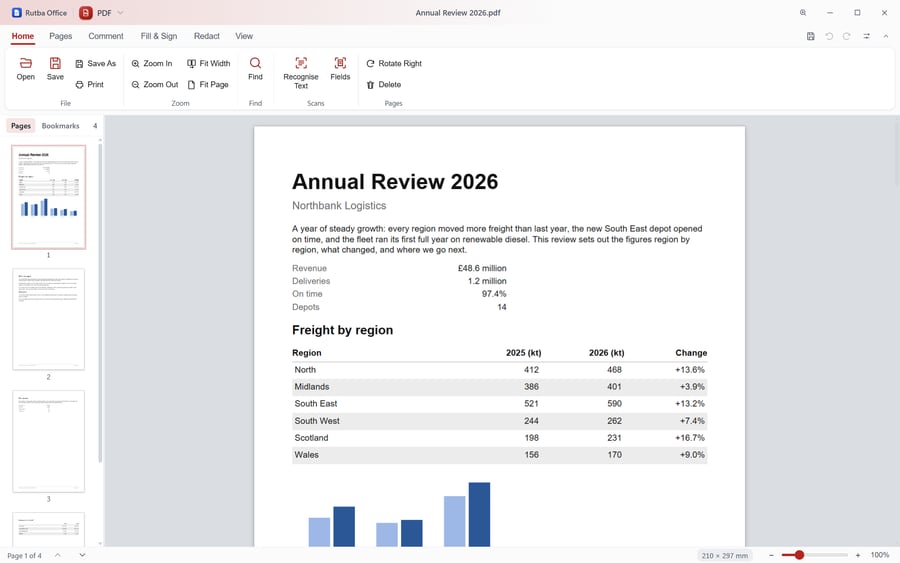 The PDF app showing the first page of a four-page annual review, with its heading, key figures and a table of freight by region, Comment, Fill & Sign and Redact tabs on the ribbon, and the pages as thumbnails down the side