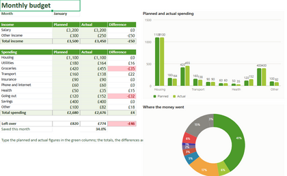 The first sheet of the monthly budget template