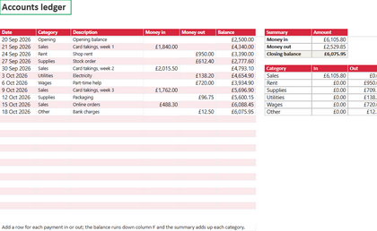 The first sheet of the accounts ledger template